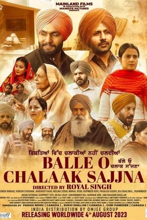 Balle O Chalaak Sajjna (2023) Punjabi HDCAM | 720p | 480p